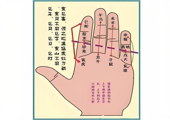 夢(mèng)見(jiàn)有人給我算命