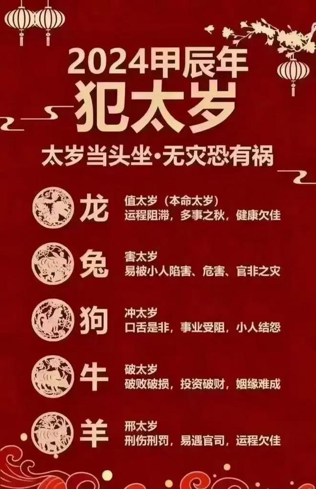 生肖龍還有兔相配嗎