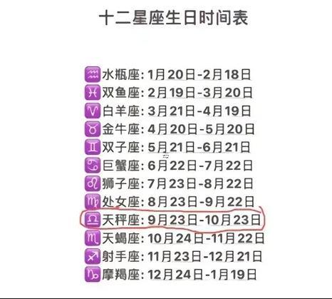 2月9日是啥星座