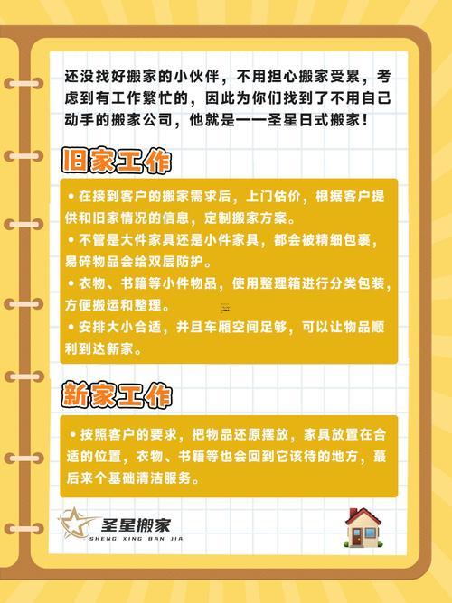 2025年12月搬家吉日查詢