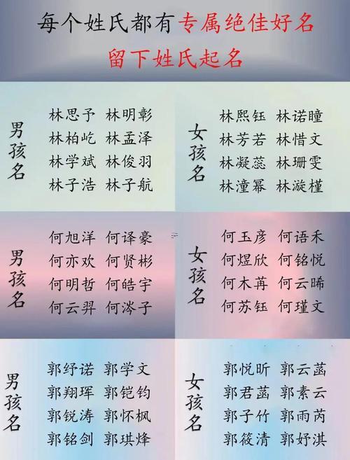 起名好字排行女