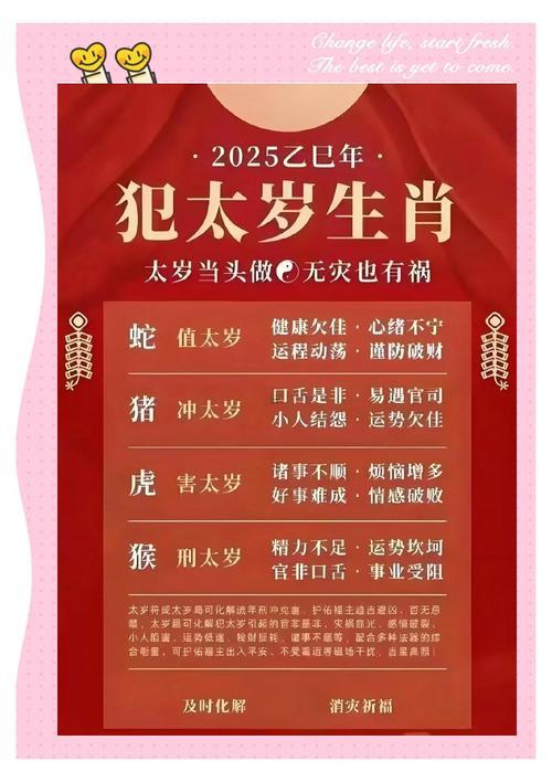 2025年本命年犯太歲