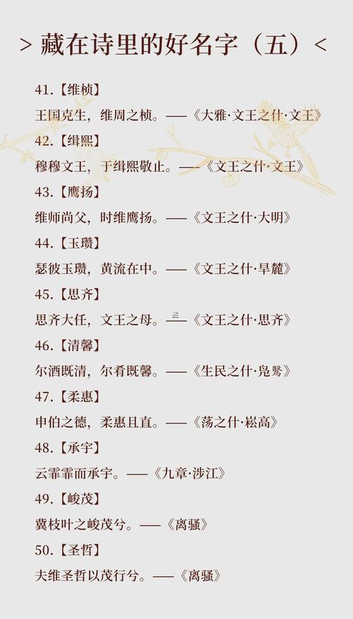 好聽富有詩意的名字大全