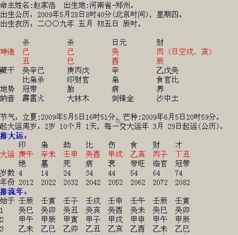 農(nóng)歷8月初是黃道吉日嗎