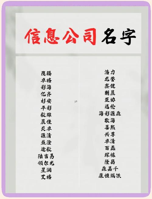 企業(yè)取名測試