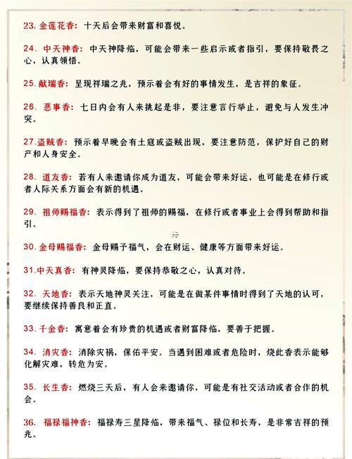 香譜72圖解高清大圖以及證明