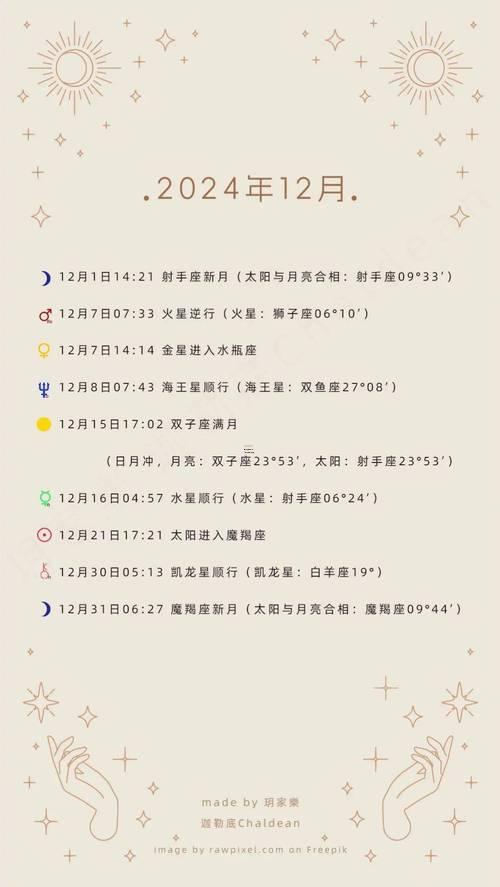 2024適合辦滿月酒的吉日