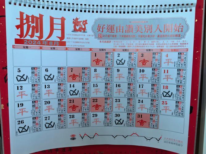 八月風(fēng)水吉日查詢表格