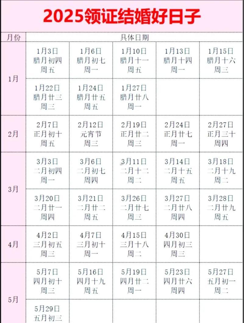 2025年10月結(jié)婚吉日查詢