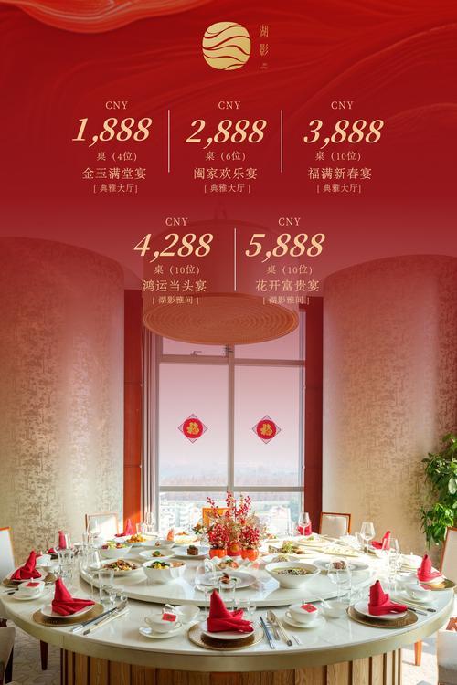 2025年9月飯店開(kāi)業(yè)吉日