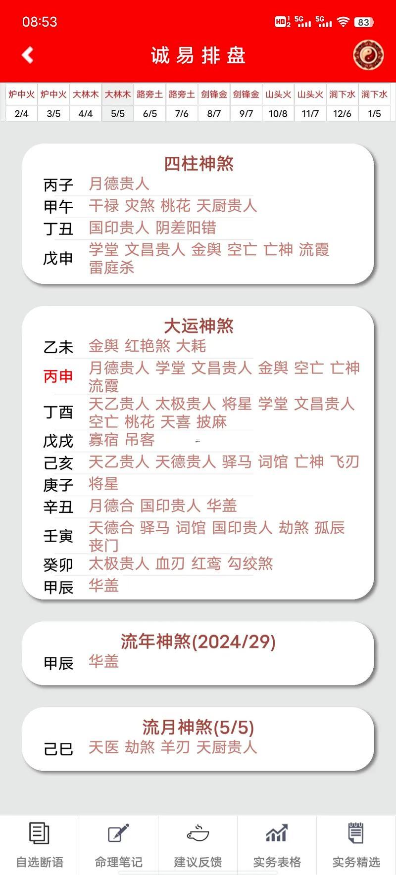 八字婚姻不順怎么看