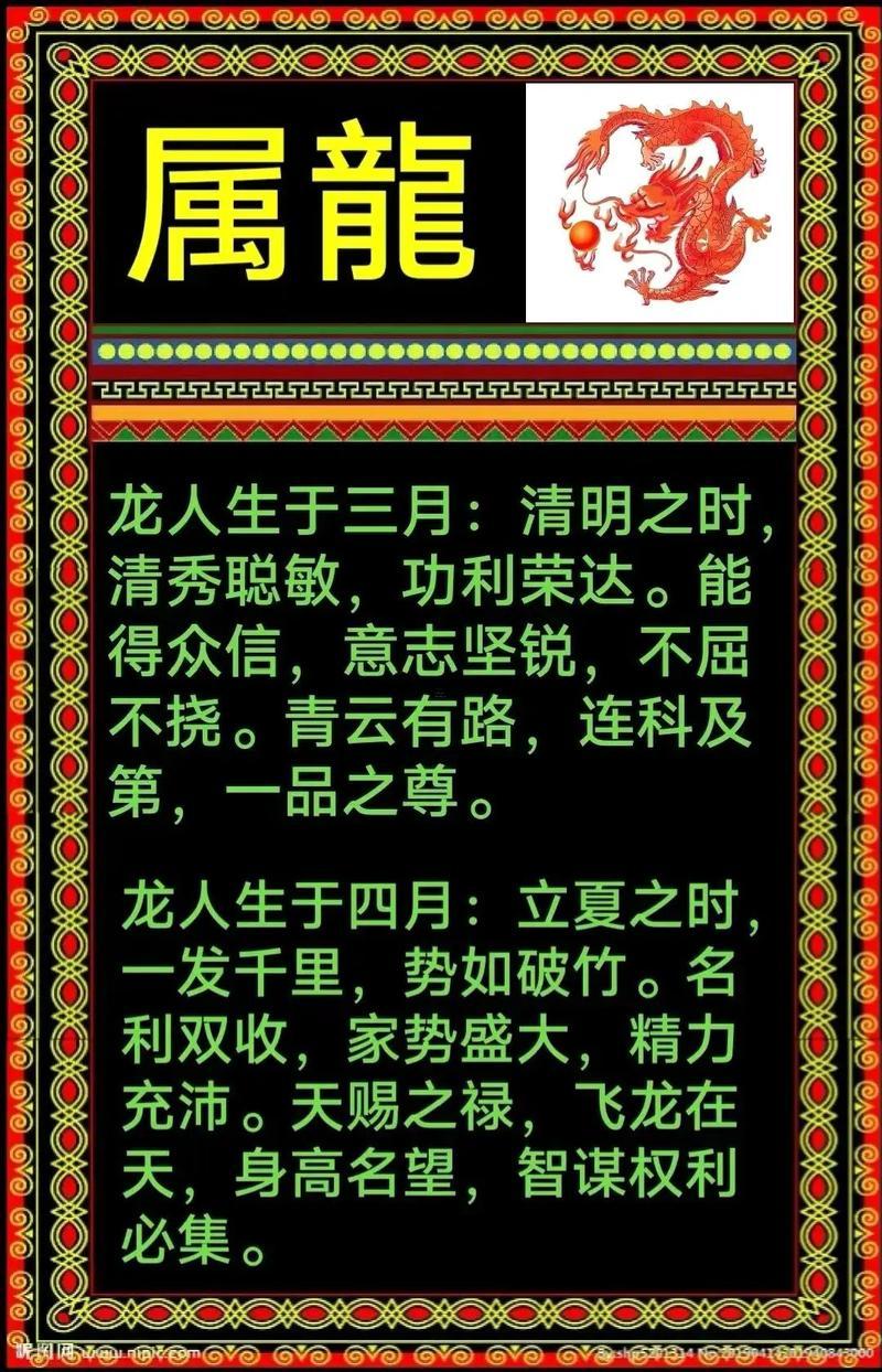 2025屬龍幾月生最佳