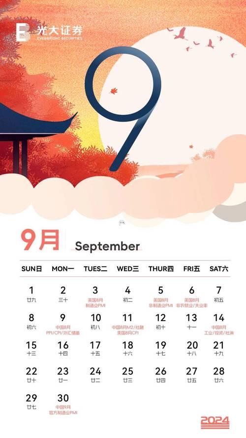 2025陽歷九月吉日