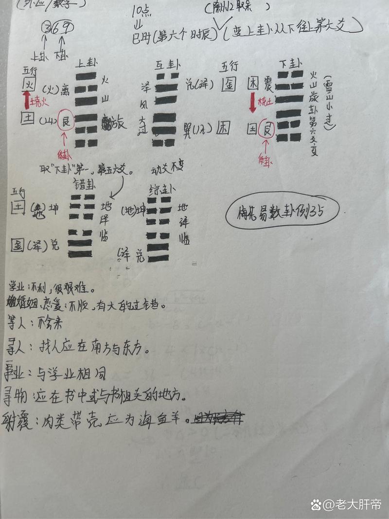怎樣做用數(shù)字用易經(jīng)占卜