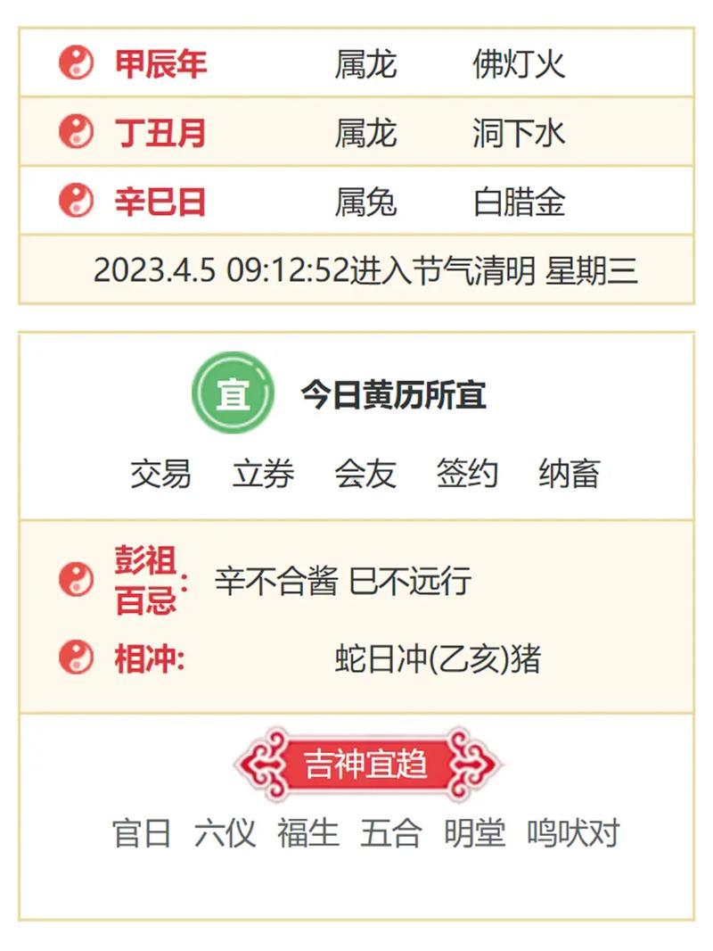 2025年12月考試黃道吉日