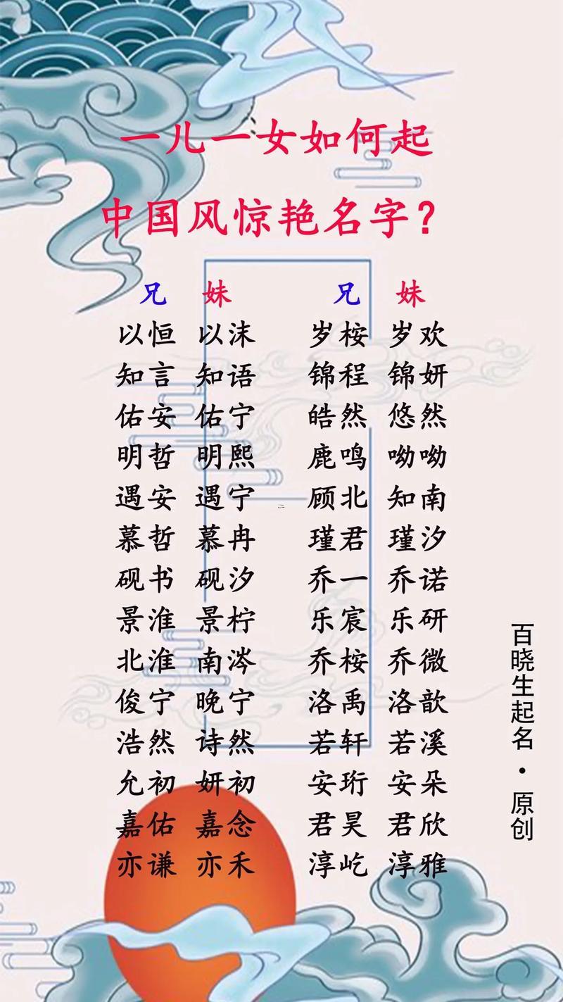 女嬰兒名字