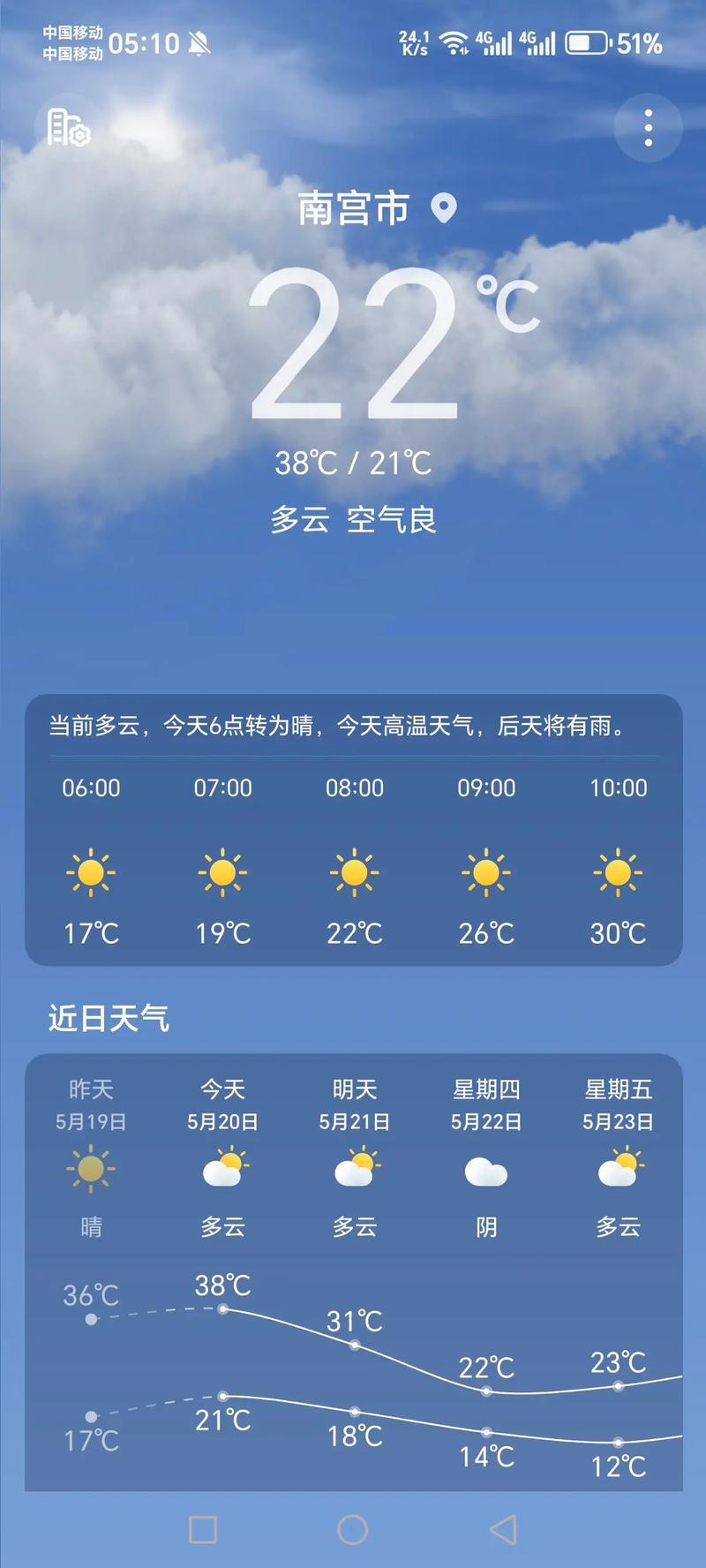 2026年9月牧養(yǎng)吉日