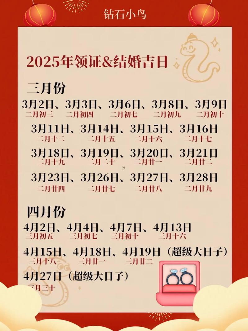 2025年12月最佳結(jié)婚吉日