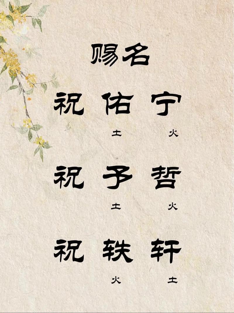 姓祝得男孩名字