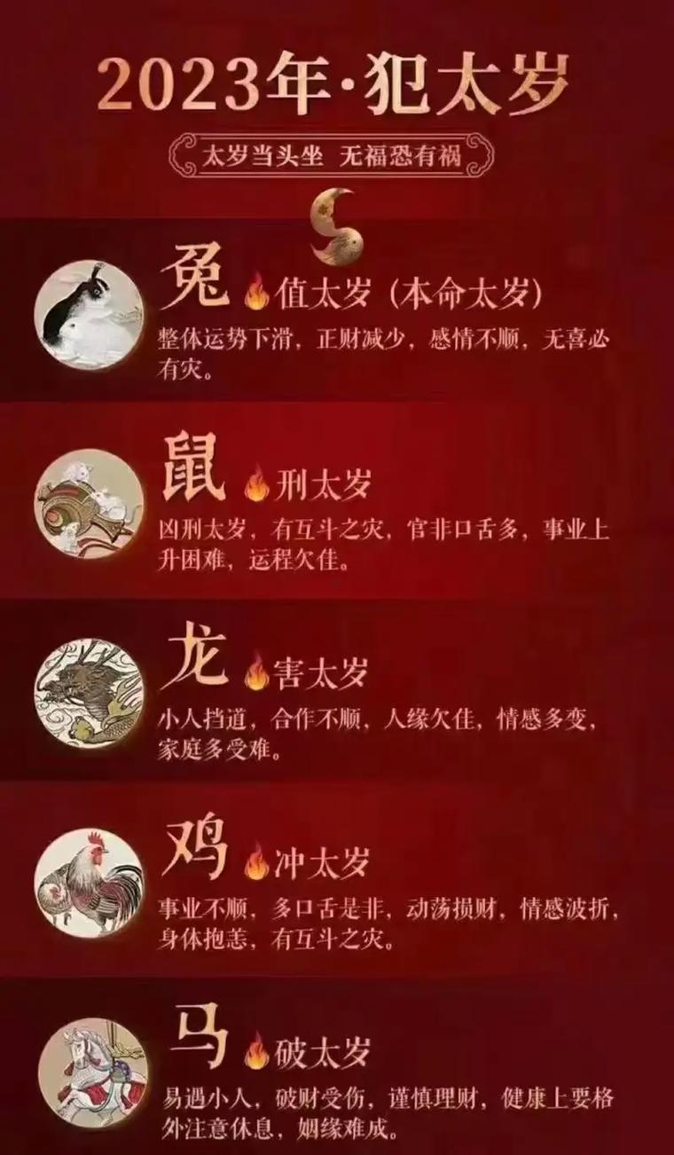 今年兔子犯太歲