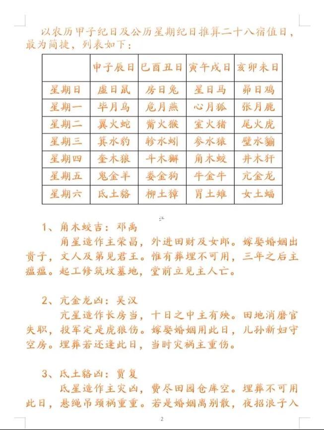 二十八星宿