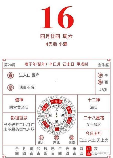 破土黃道吉日查詢表