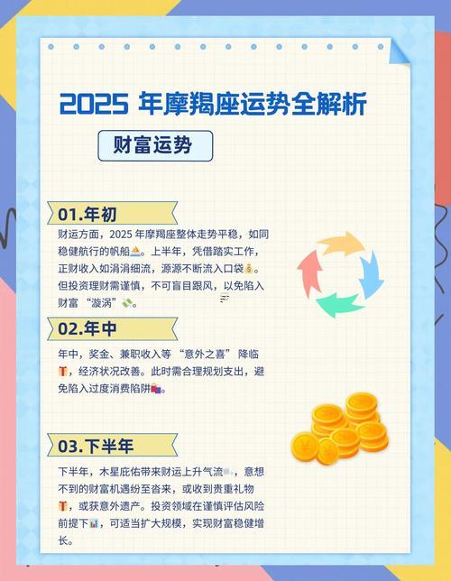 2025年摩羯座男全年運勢詳解