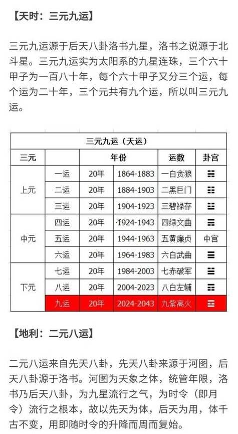 免費命運測試算命