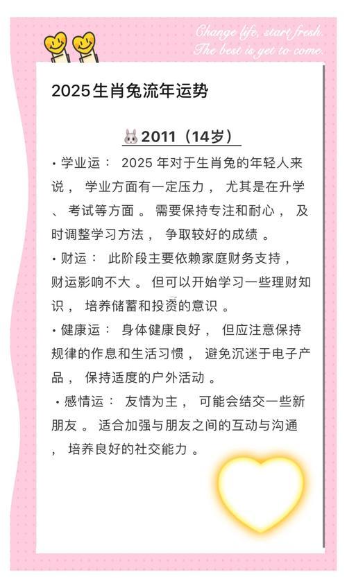 屬兔農(nóng)歷臘月十五