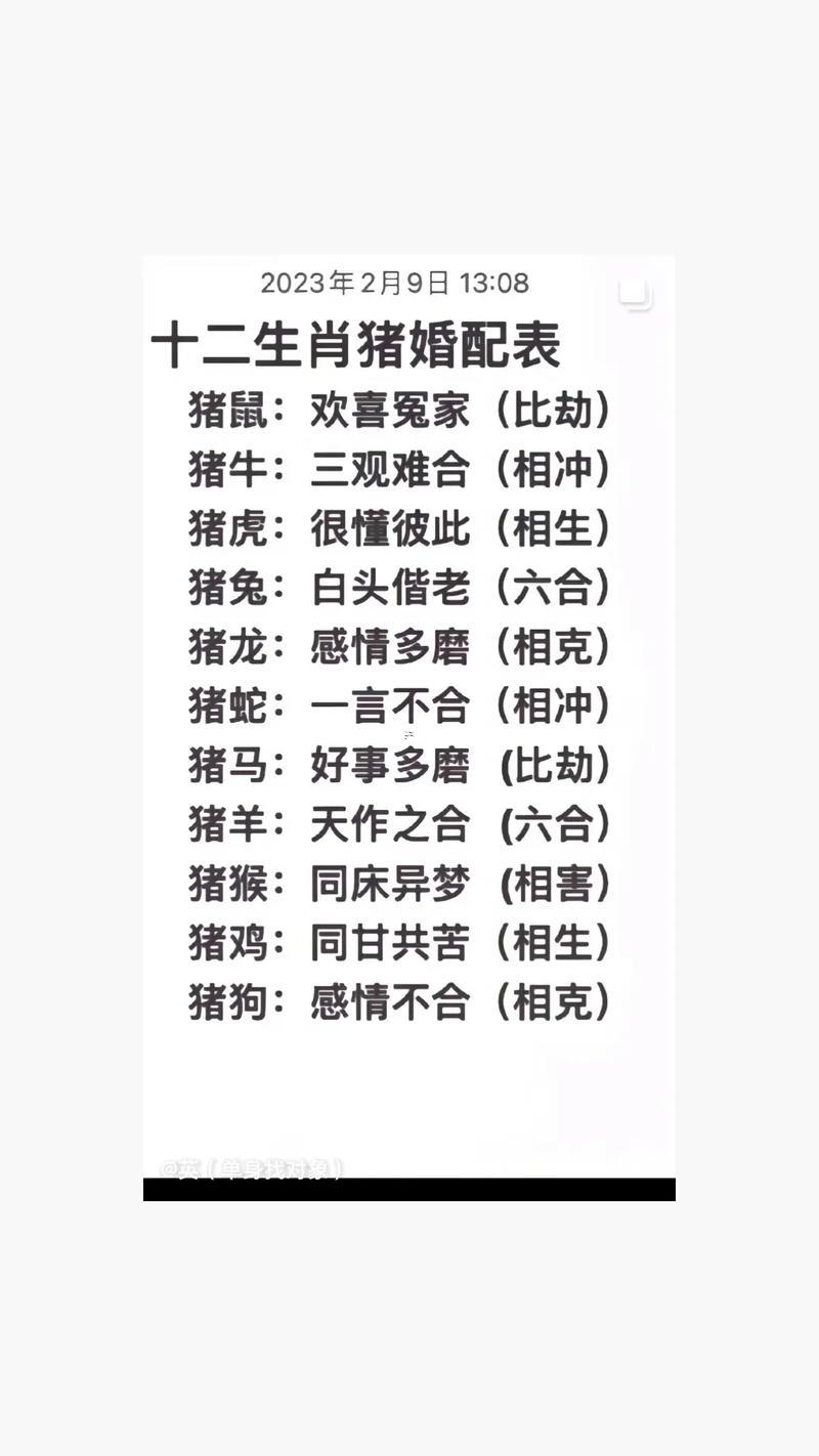 男豬女蛇