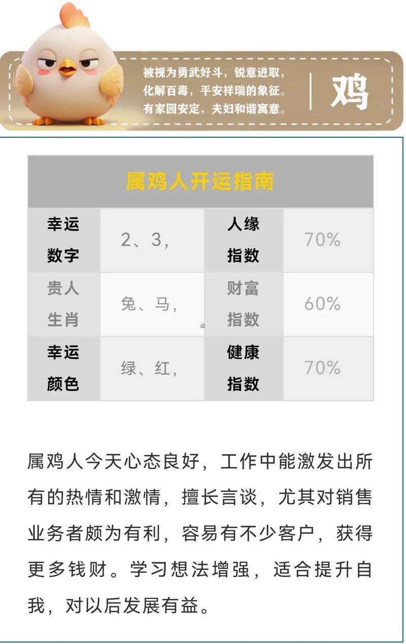 公歷3月哪天是黃道吉日