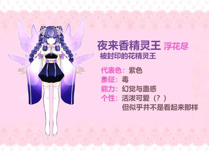 水瓶座的生辰花精靈王是什么