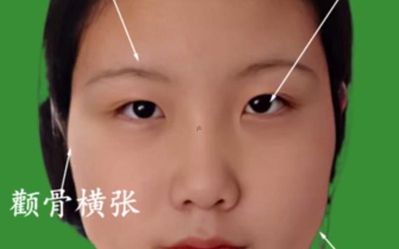 面相左眼大右眼小的女人