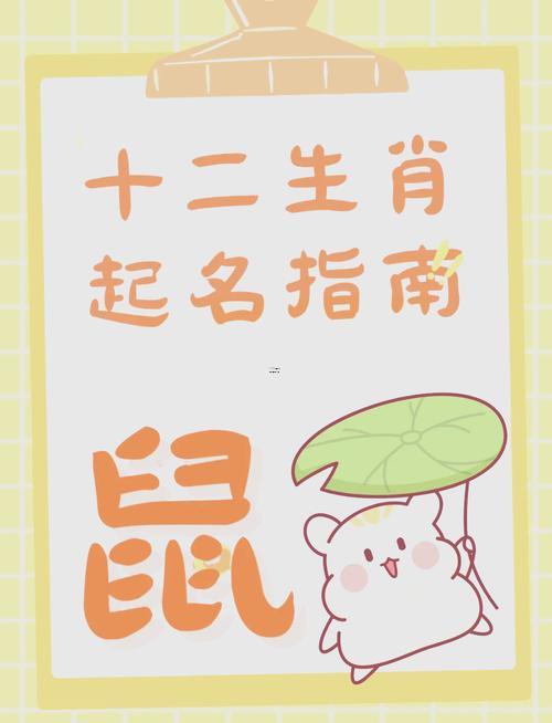 屬鼠的多少歲