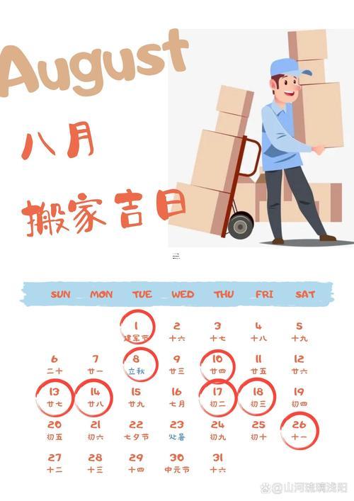 25年農(nóng)歷八月喬遷新居吉日