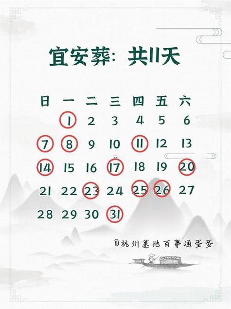2025年9月穿井吉日一覽表