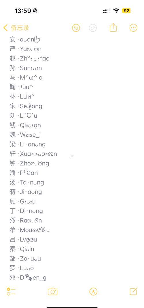 個(gè)性qq群昵稱