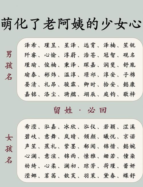 古代女子名字