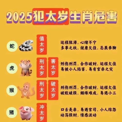44歲屬什么