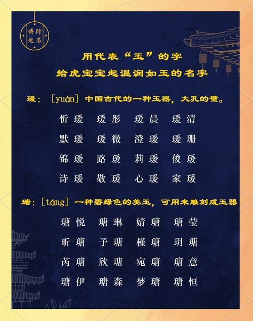 屬虎起名
