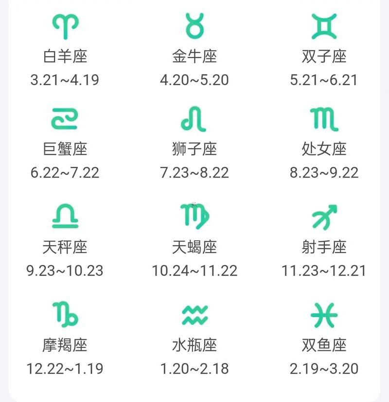 12個(gè)月星座分別是何事