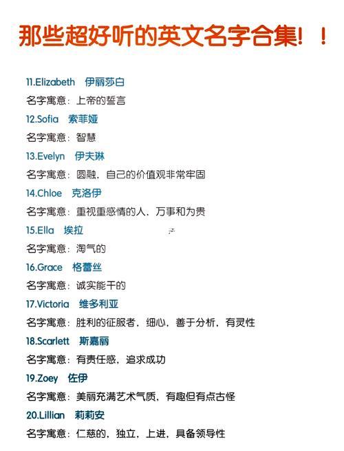 外國(guó)女人的名字