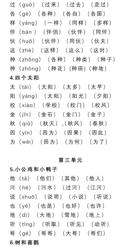 啥是生字