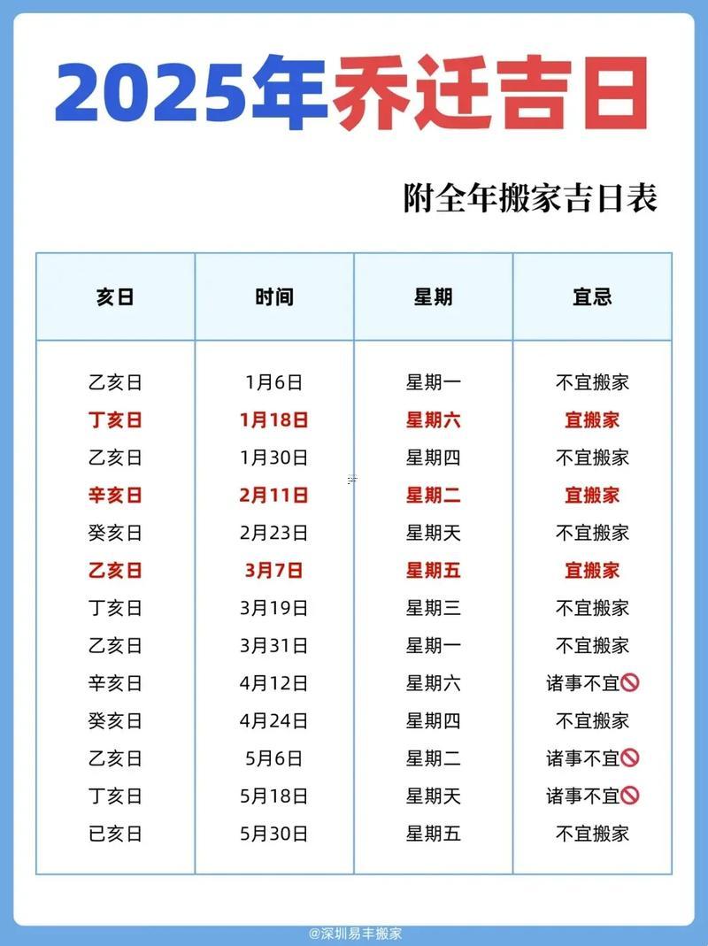 2025農(nóng)歷8月搬家黃道吉日權(quán)威指南
