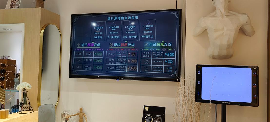 眼鏡店名字