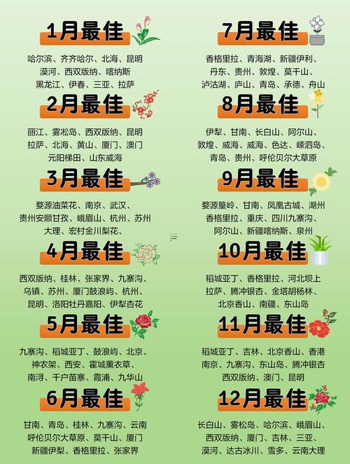 2025年8月黃道吉日出門全攻略