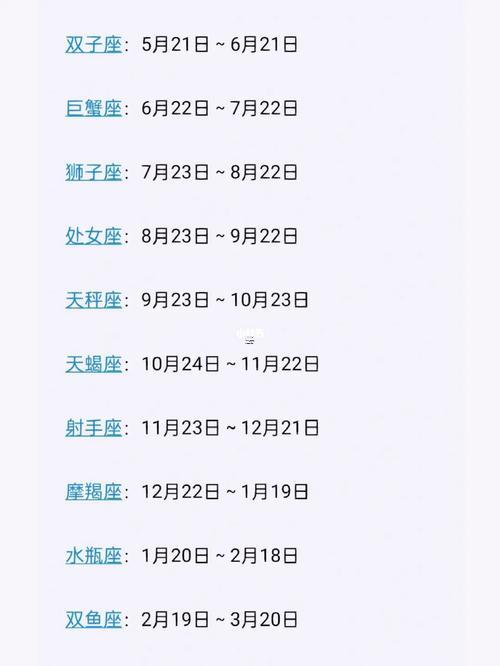 6月29日是什么星座