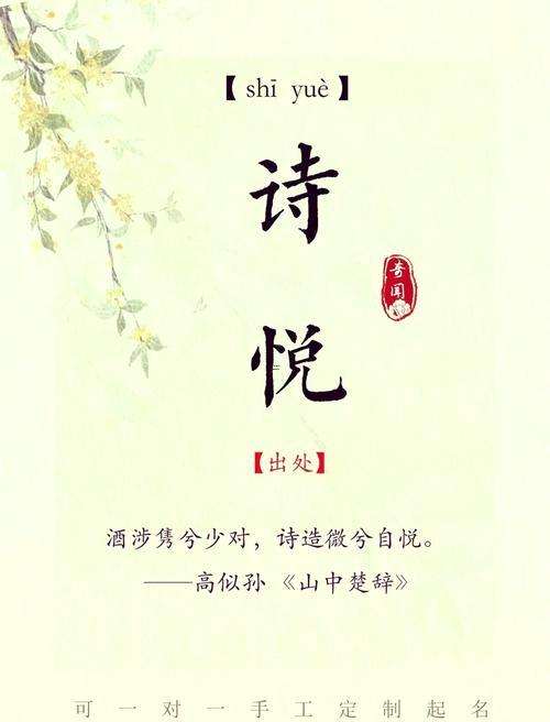 帶念字的女孩名字