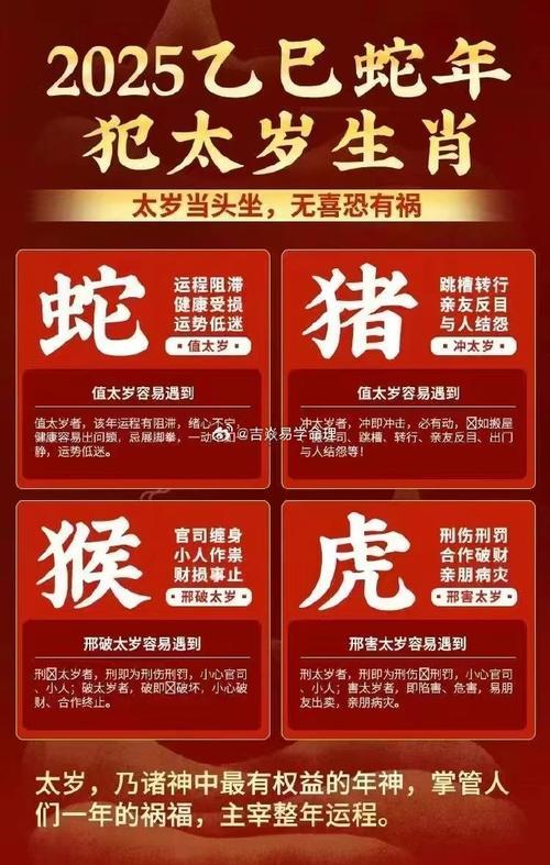 88年2025年本命年犯太歲嗎