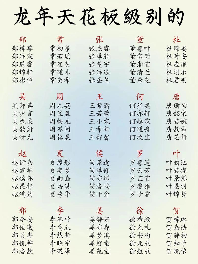 男孩起名字大全